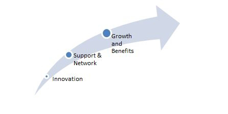 AboutUs-graph-EN-1